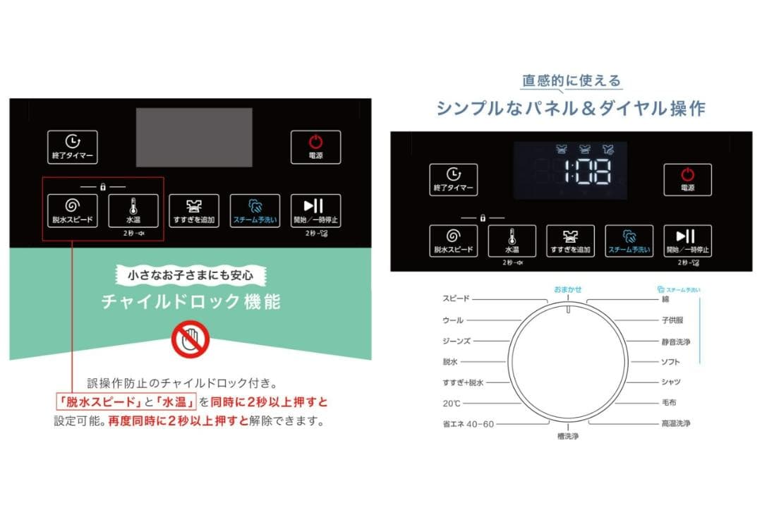 ドラム式 洗濯機 6kg スリム 扉左開き 自動投入 乾燥機能なし
