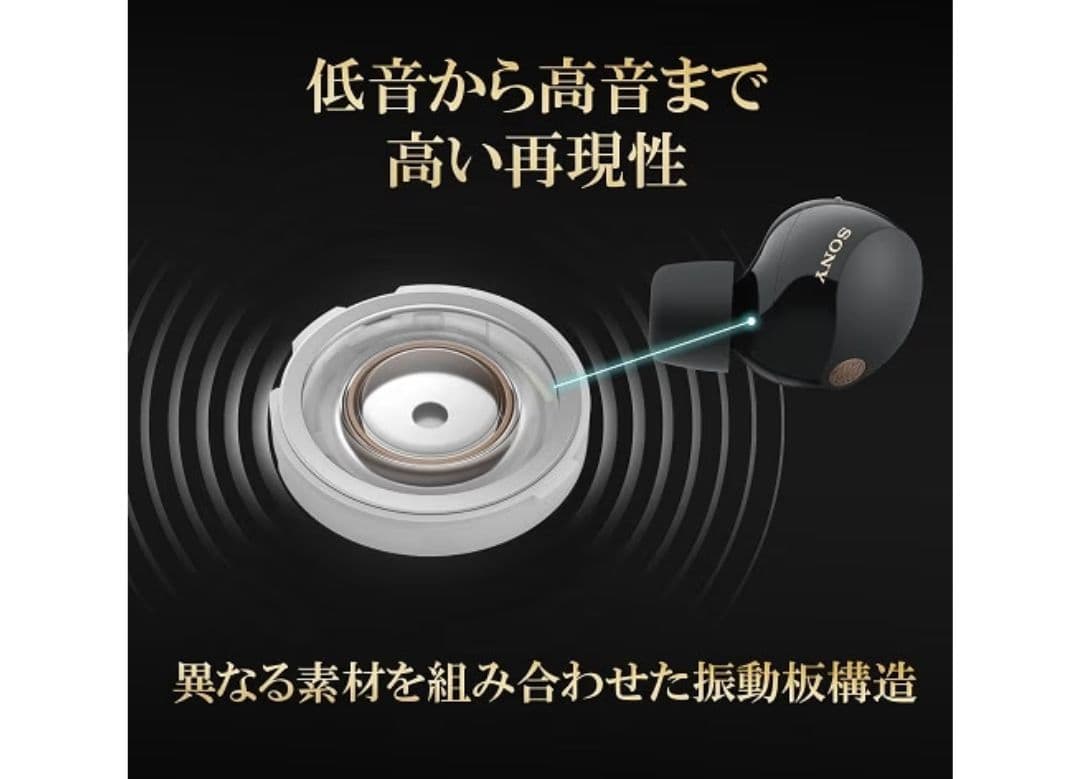 【未開封新品】SONYワイヤレスステレオヘッドセットWF-1000XM5ブラック