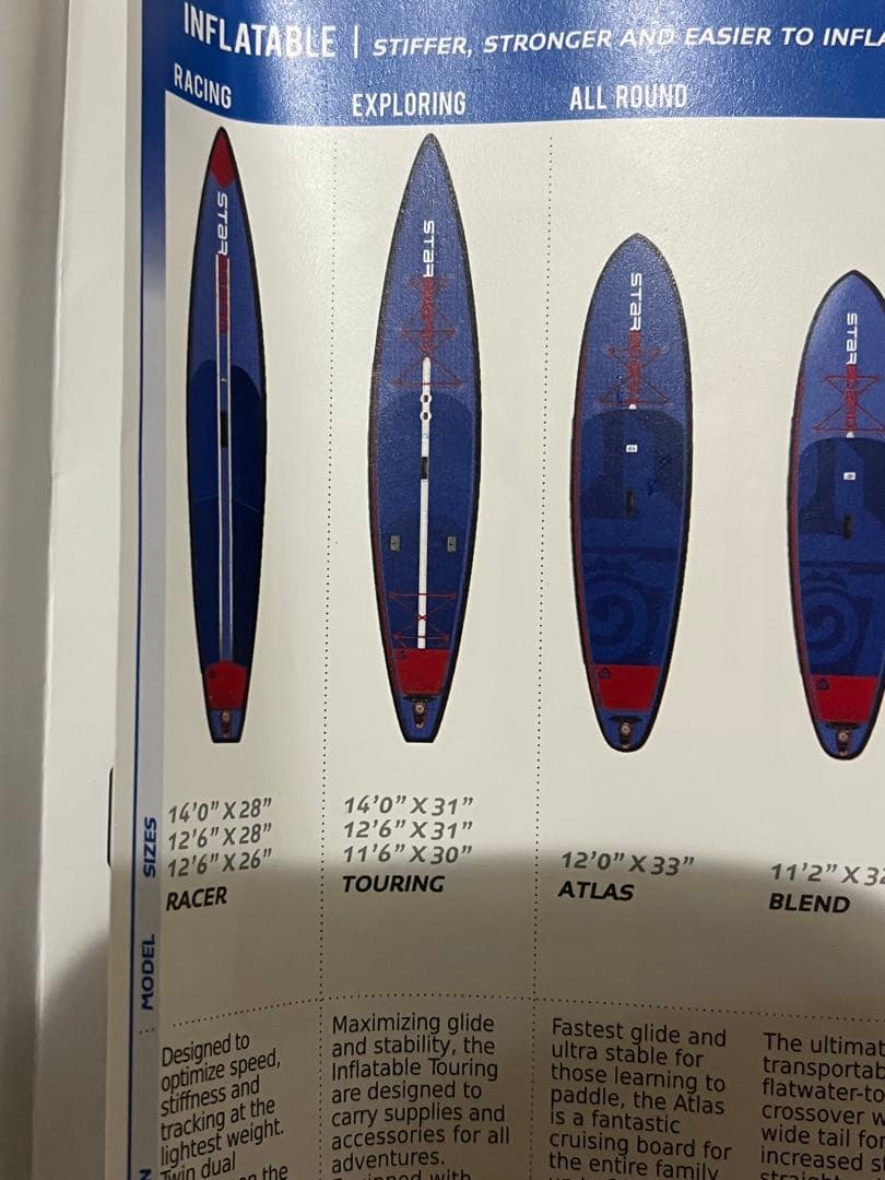 supスターボード