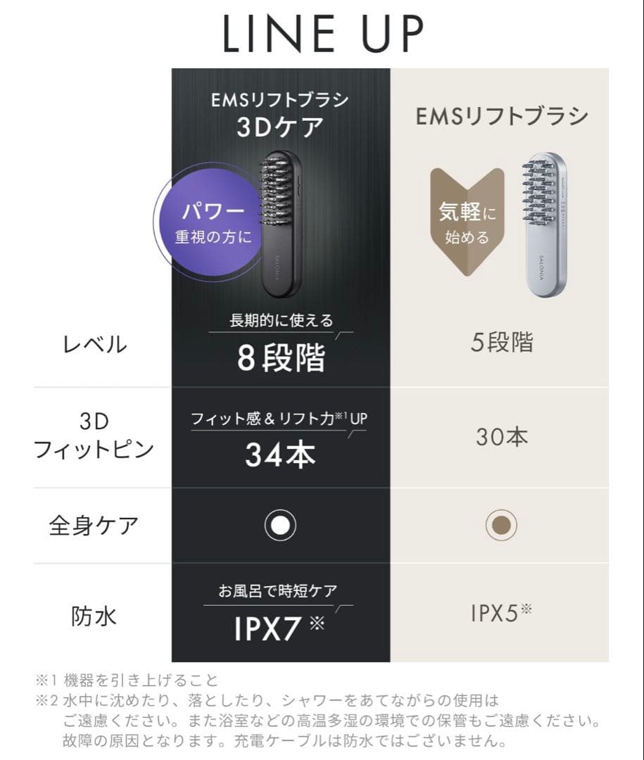 SALONIA サロニア EMSリフトブラシ 3Dケア SAL24305BK