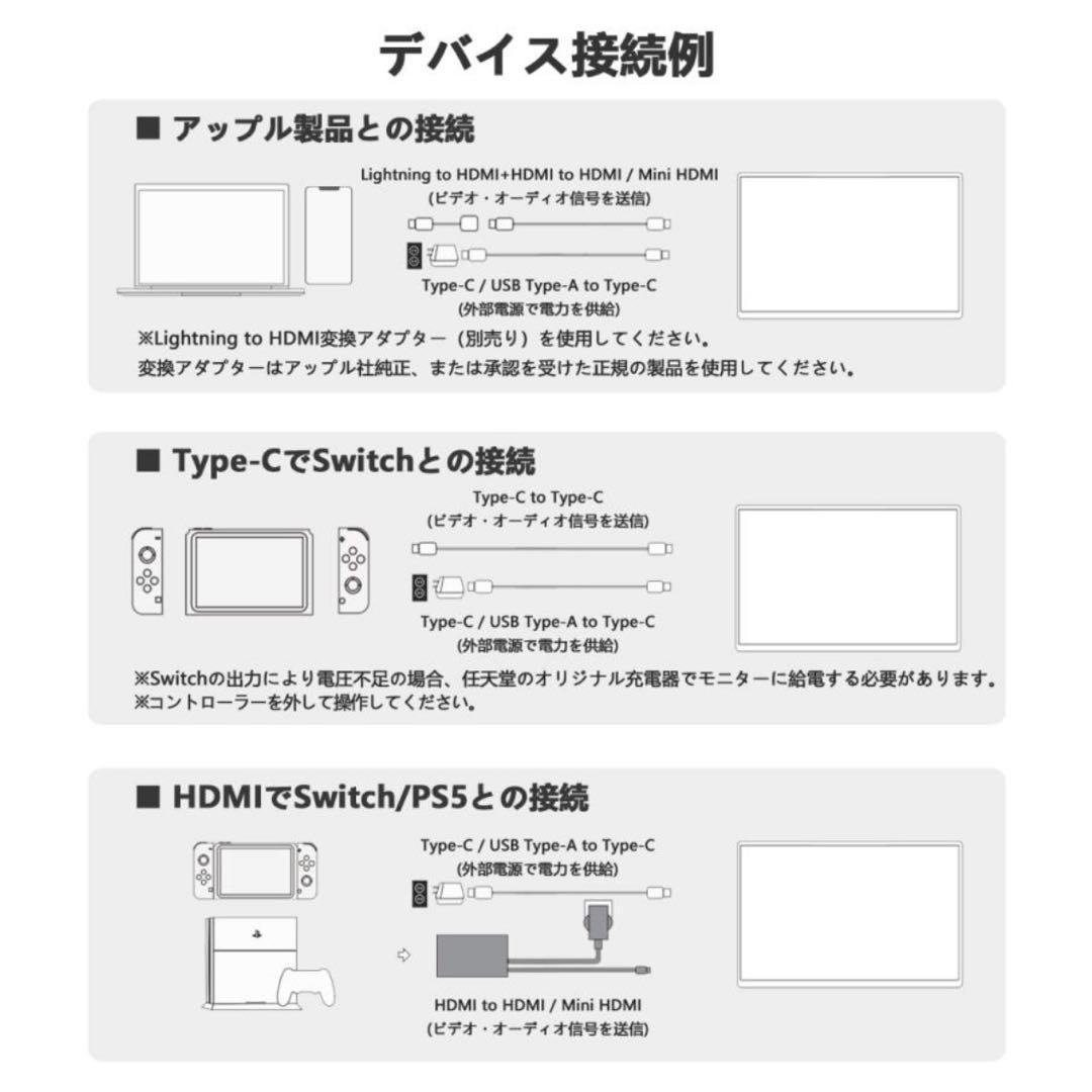 EVICIV モバイルモニター 16インチ 2K HDR WQXGA 16:10