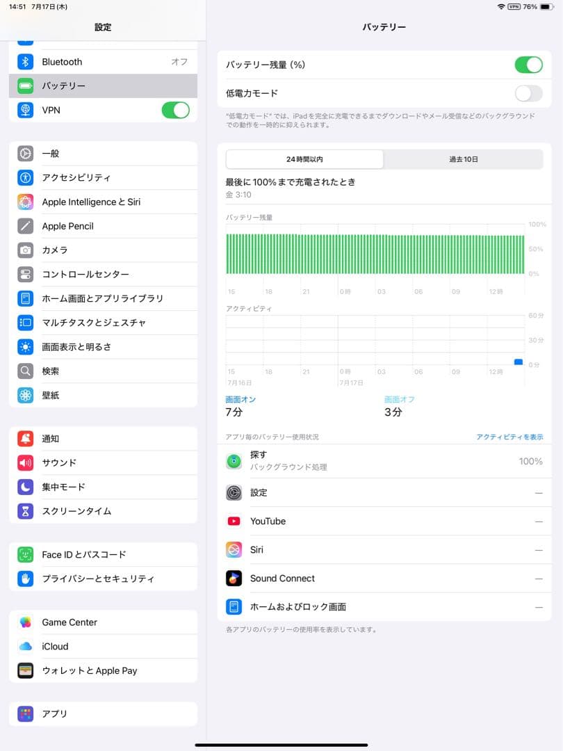 iPad Pro 第6世代　12.9インチ 128GB シルバー