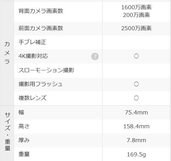 OPPO Reno A オッポリノA　【未使用保護フィルム付き】