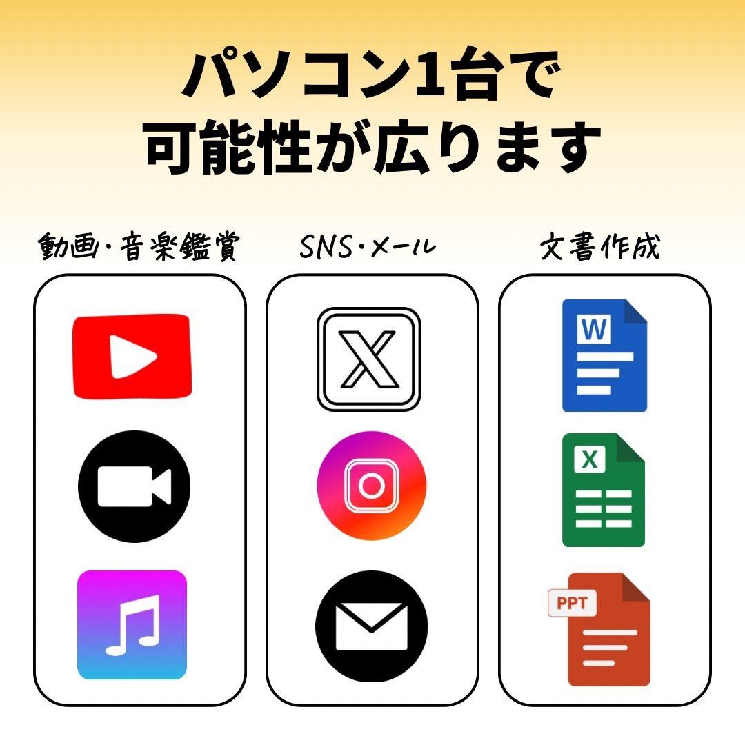 MacBook Pro 2020 Retina メモリ32GB バッテリー良好