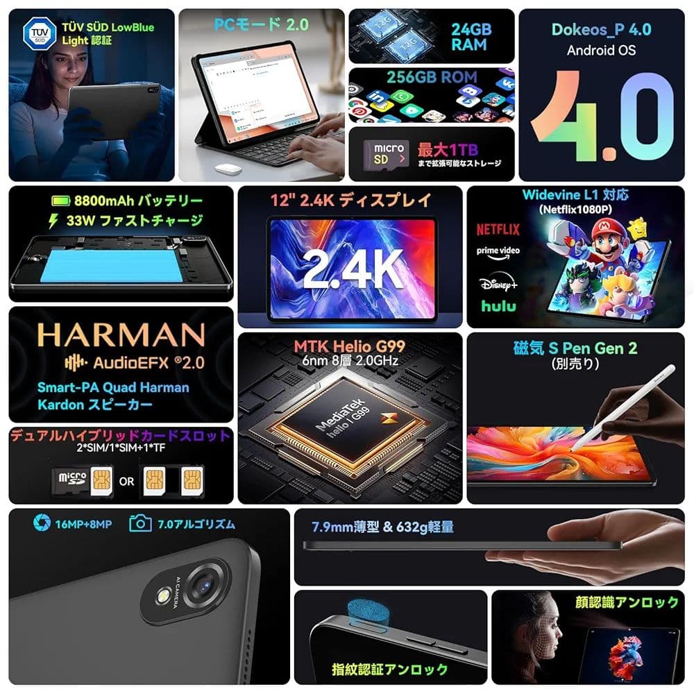 Blackview Tab 18 12インチ デュアルSIM対応