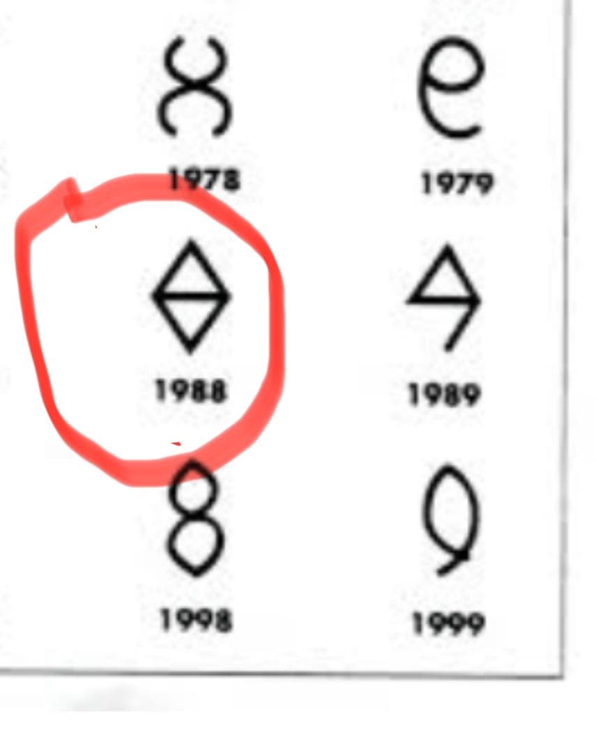 美品 Snap-on スナップオン 旧ロゴ 3/8パームラチェットF714