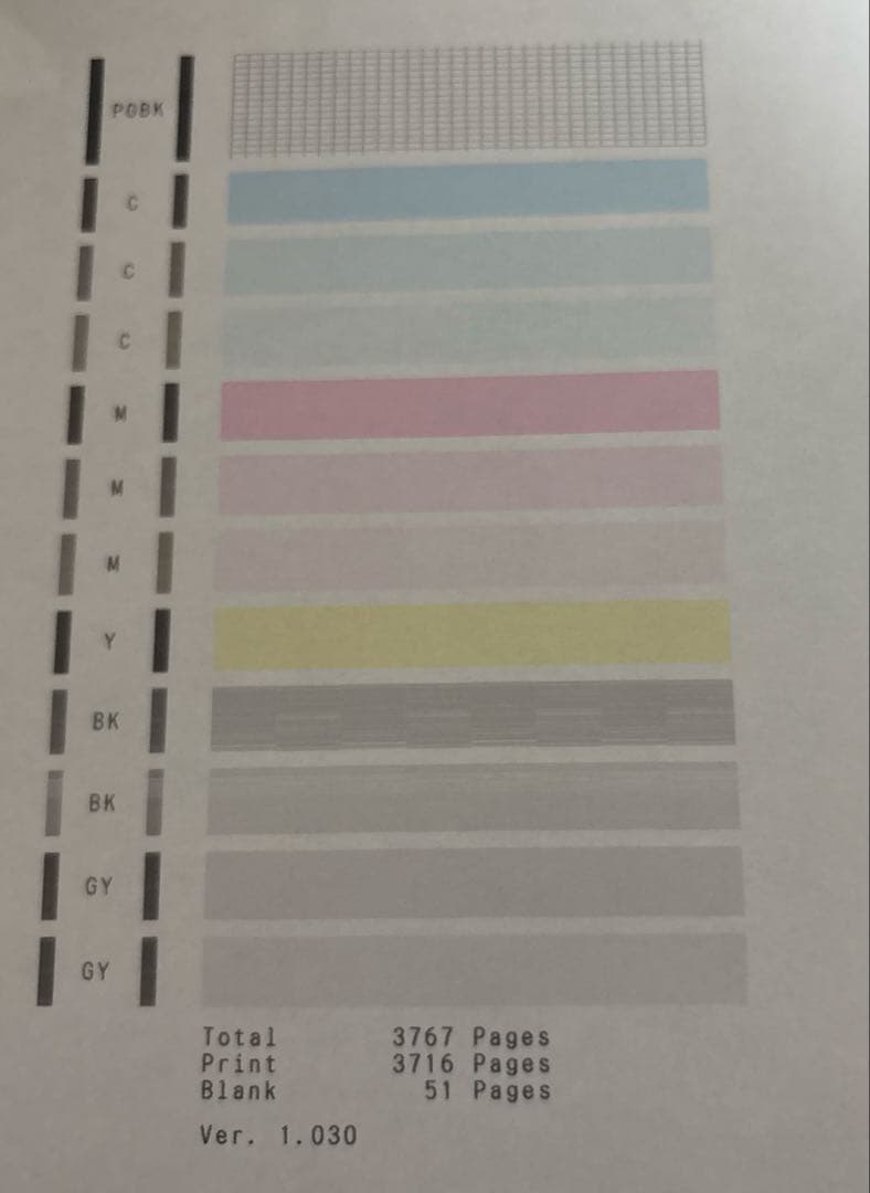 Canon PIXUS TS8530 インクジェットプリンター