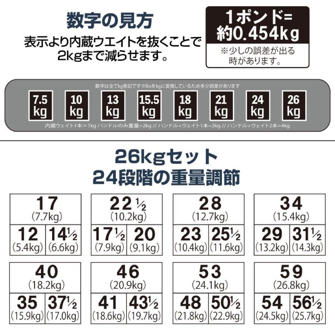 可変式ダンベル パワー ブロックダンベル 26kg 単品