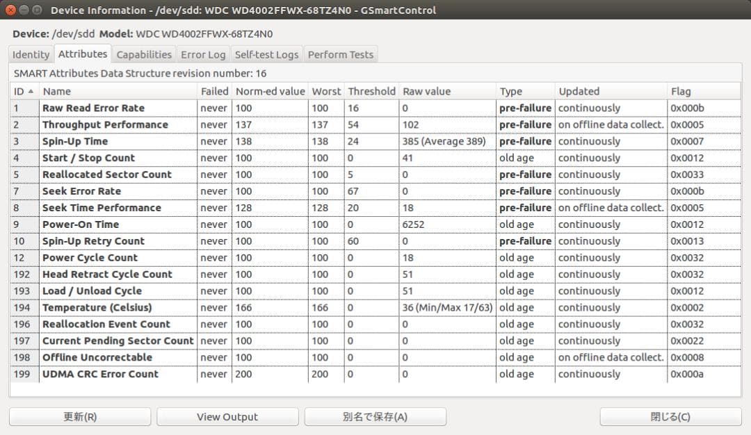 WD Red Pro 計 8TB ( 4TB x2個) 内蔵 HDD プロ
