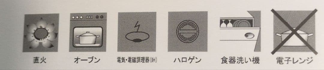 Le Creuset 両手鍋 28cm 黒 ガラス蓋付き