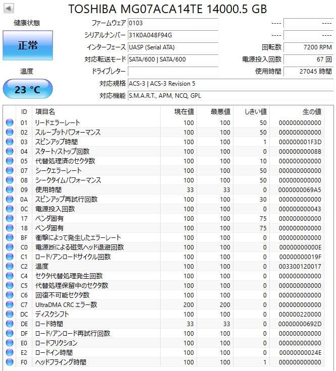 東芝 3.5インチ内蔵HDD 14TB (MG07ACA14TE) 2台セット