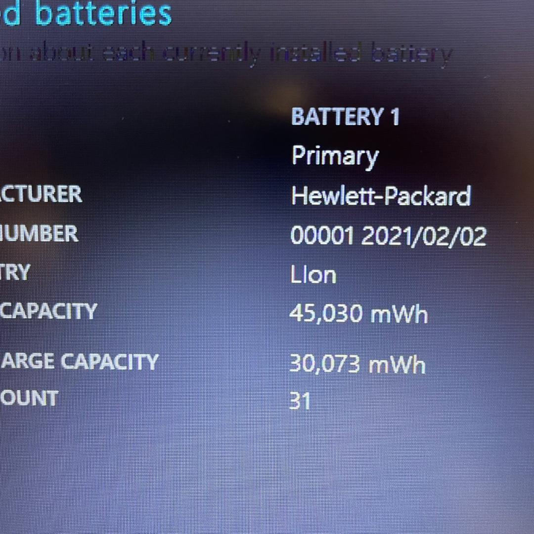 ★2021年製★ 超美品 第11世代Corei5 定番スペック HP PP4