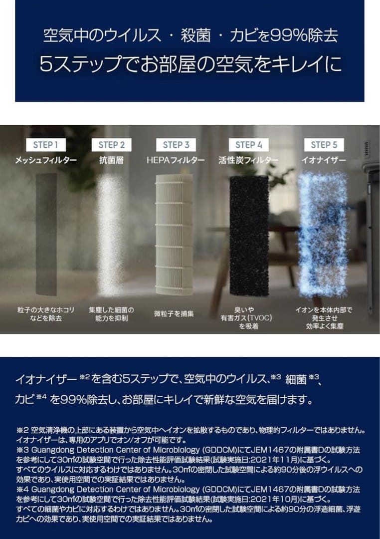 【新品未使用】エレクトロラックス　空気清浄機 ウイルス　ホコリ