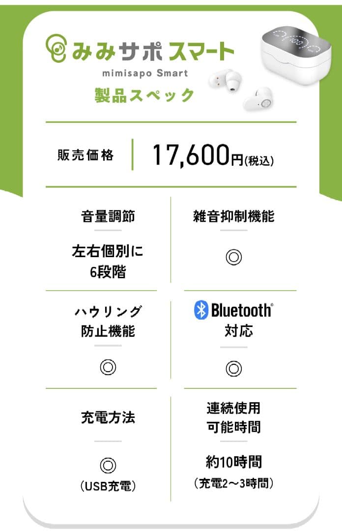 【かっちん】みみサポスマートワイヤレスイヤホン機能付き集音器