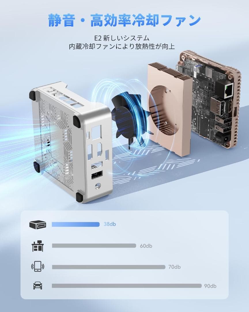 ミニpc n97 第12世代 n97 mini pc 最大3.6GHz　限定１個