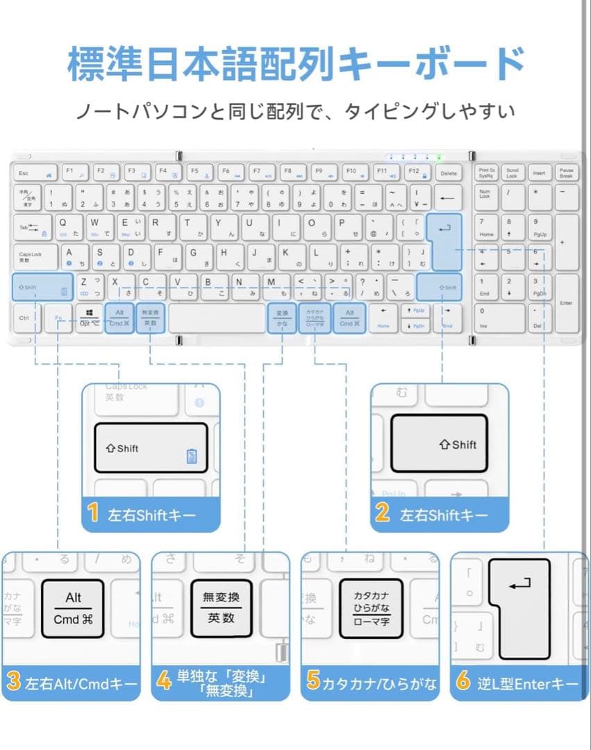 ゆと　iPadAir13inch265GB のみ