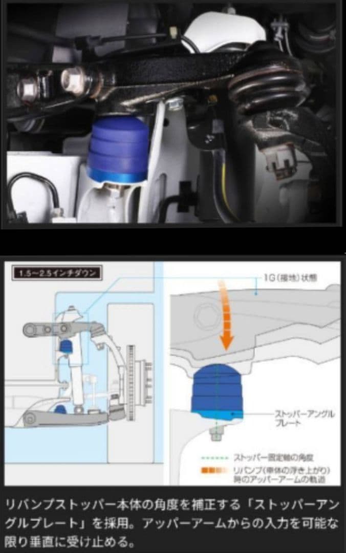 200系ハイエース用 Genb リバンプ ストッパー(SRB01H 2WD)2ケ
