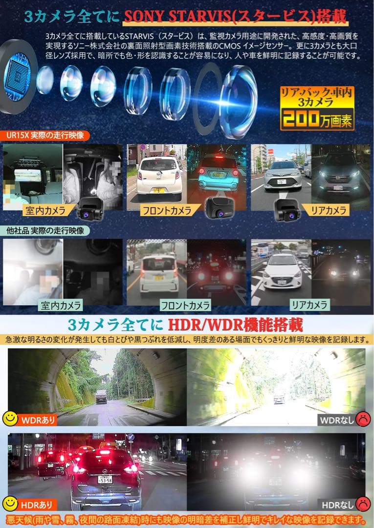 URVOLAX ドライブレコーダー 3カメラ 前後カメラ・車内360度全方位保護