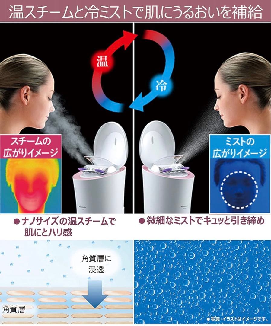 Panasonic EH-CSA99-P スチーマー ナノケア / W温冷エステ