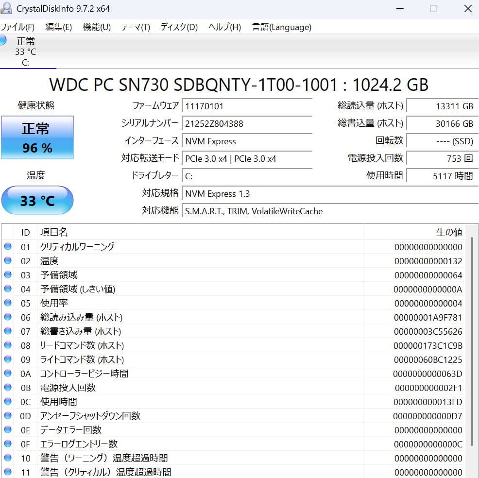 ThinkPad T14 Gen1✨Corei7×16GB×SSD1TB