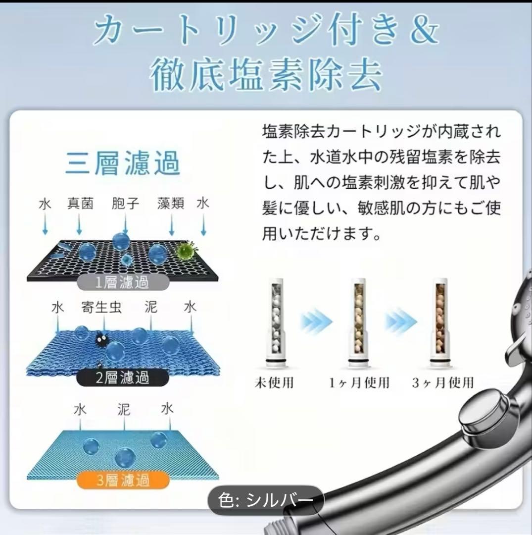 【期間限定破格セール】シャワーヘッド シルバー
