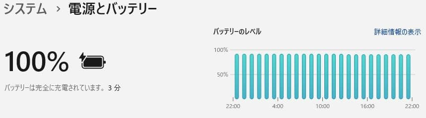 【美品】Lenovo Yoga Slim 7