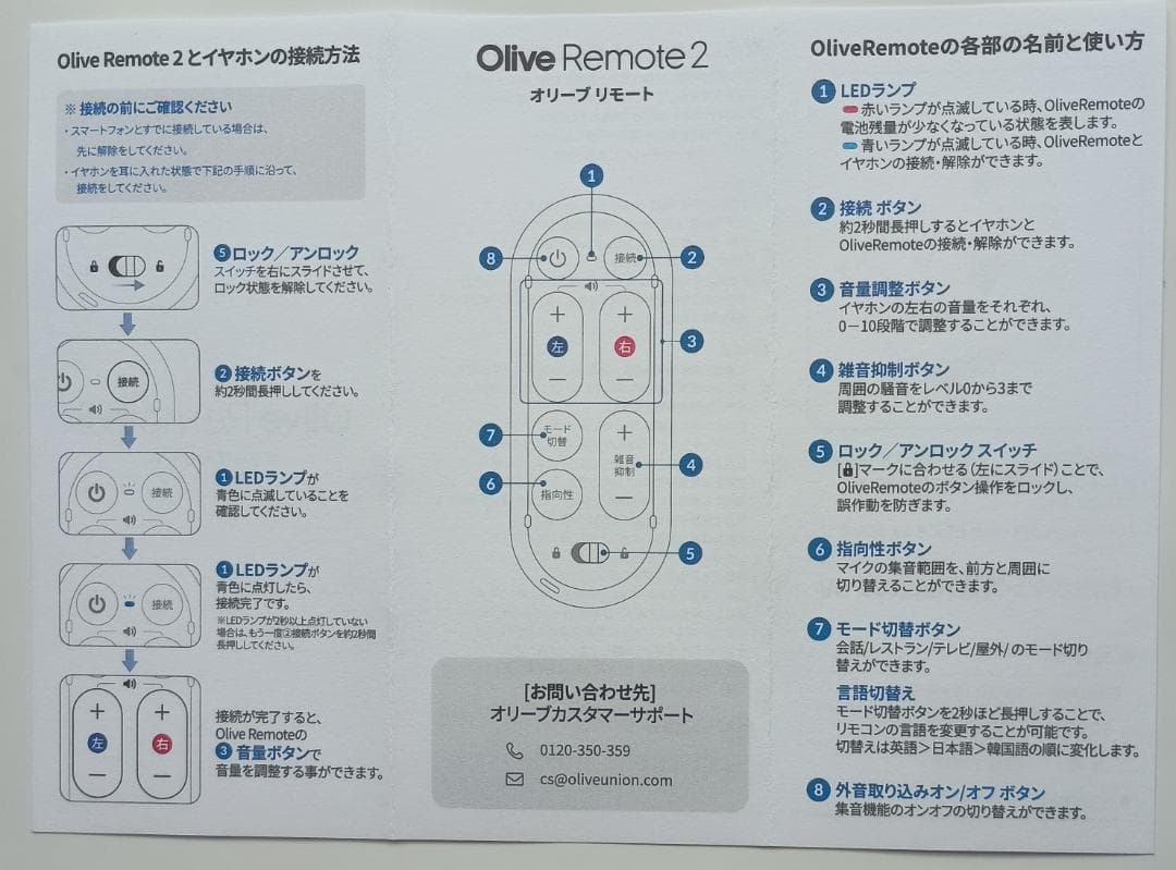 オリーブエアー(Olive Air)集音器(リモコン付き)ワイヤレスイヤホン