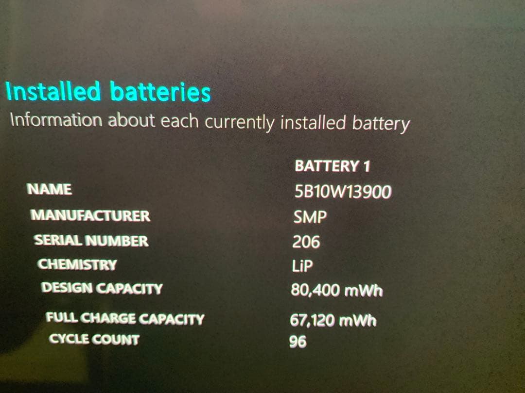 Windowsノート本体 Lenovo ThinkPad P1 Gen2 Xeon 32GB 512GB
