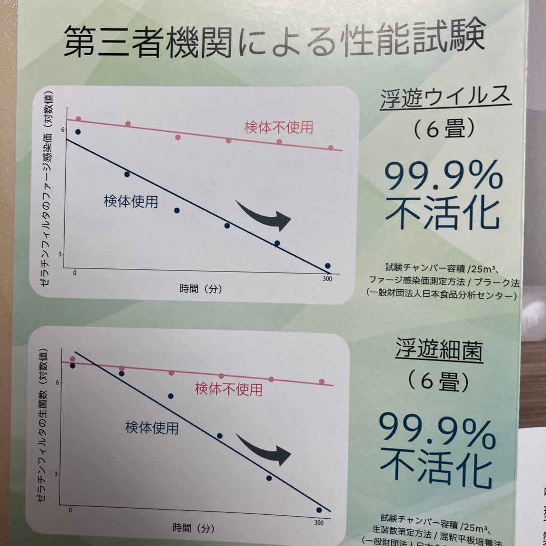 ❣️FTW セラフィー