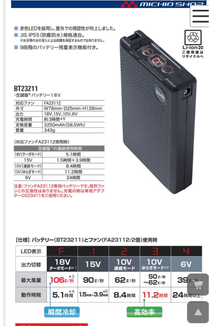 空調服®バッテリーBT23211 2個セット未使用　熱中症対策