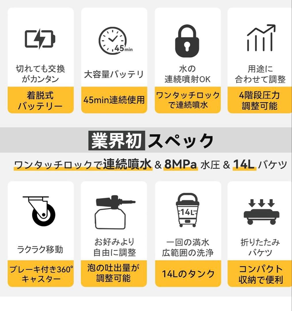 8MPa 折りたたみ式 高圧洗浄機 コードレス 充電式 タンク型 4段階