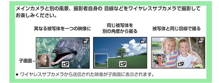 Panasonic HC-W850M　ビデオカメラ