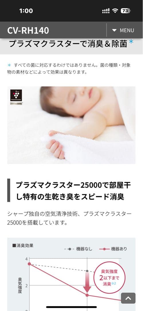 ⚠️値下げ シャープ 衣類乾燥 除湿機CV-RH140-Wハイブリッド2024年製