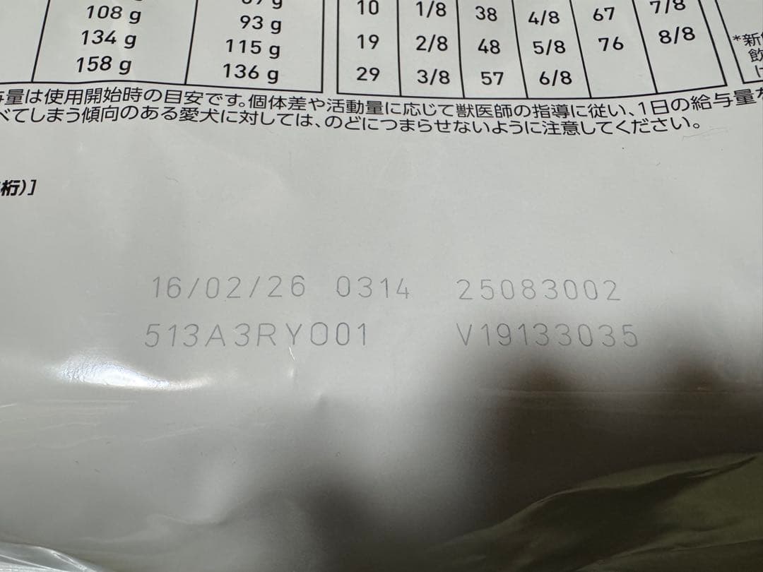 ロイヤルカナン アミノペプチドフォーミュラ 3kg×2袋