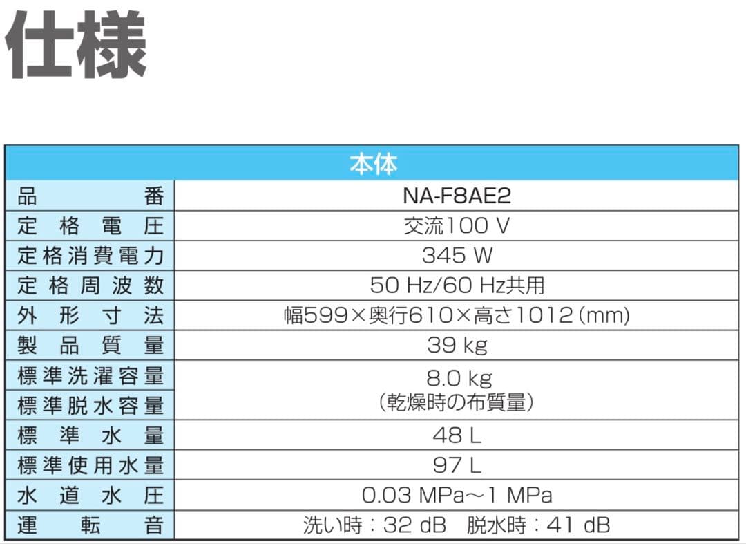 Panasonic 縦型洗濯機 NA-F8AE2 ホワイト 送料込