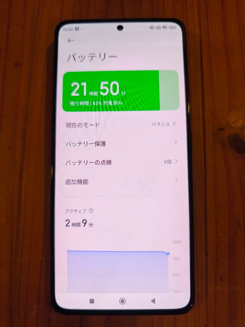 【ジャンク品】Xiaomi 12t pro【カメラ破損】