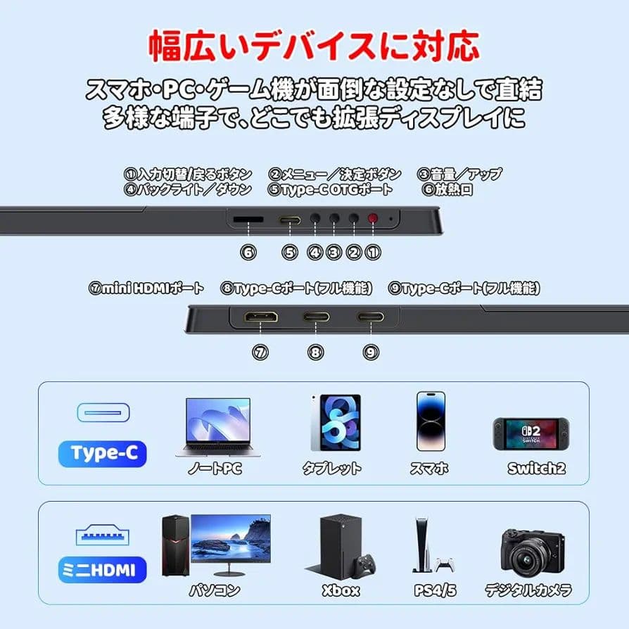 【新品】HAILESI 12.3インチ フルHD モバイルモニター／タッチパネル