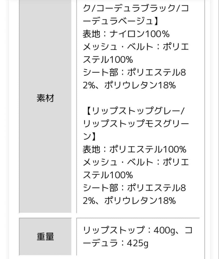 ポルバンモア　 コーデュラブラック タグ付き新品