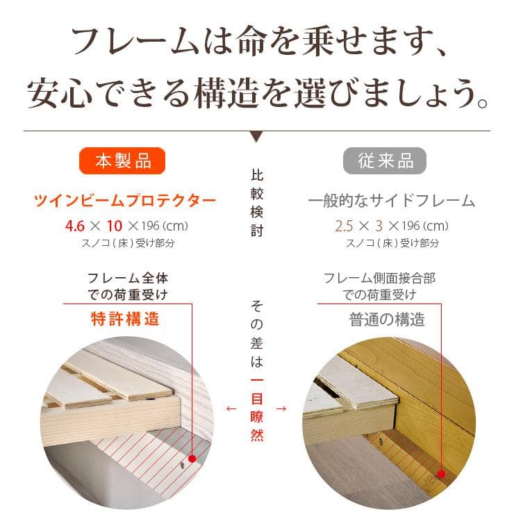 【九州～関東まで送料無料*】ロフトベッドhoney WHxVG　アウトレット05