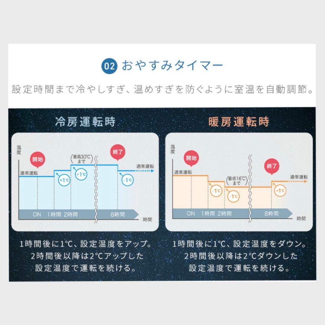 【23区内送料無料】 アイリスオーヤマ 6.3kw エアコン IHF-6308