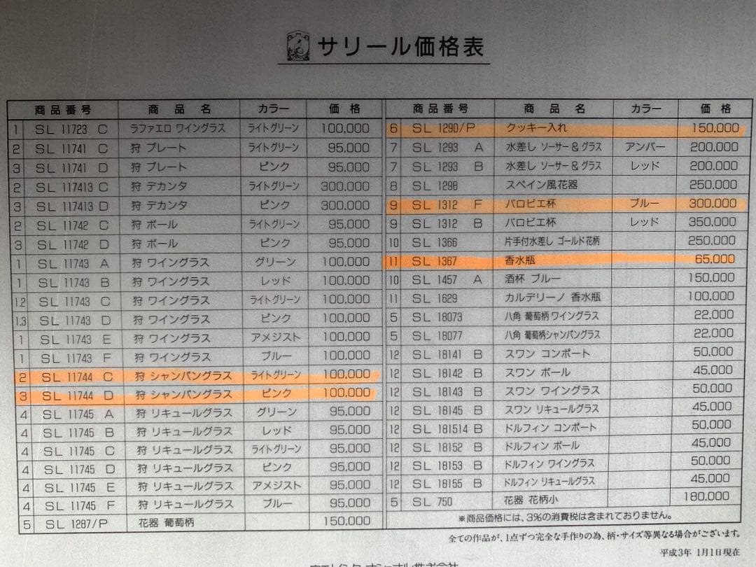 ベネチアングラスの最高峰サリール工房のビンテージバロビエ杯