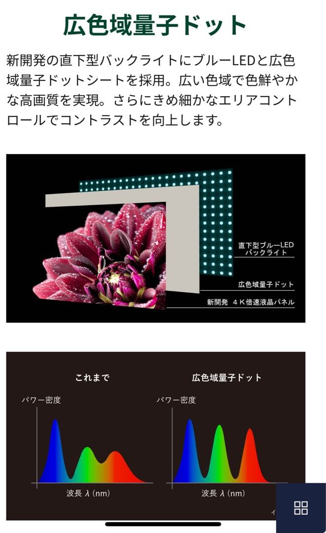 Toshiba 55V 4K液晶テレビ