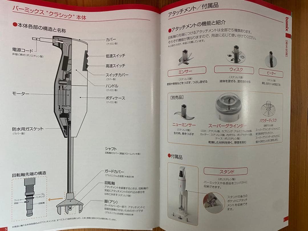 bamix classic ディノス限定モデル　(ホワイト)