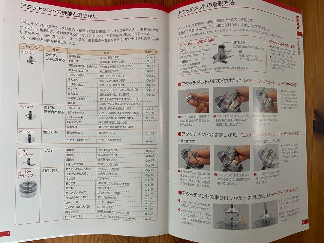 bamix classic ディノス限定モデル　(ホワイト)