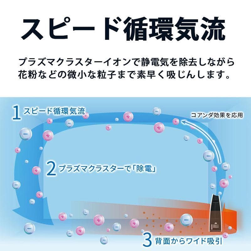 SHARPプラズマクラスター加湿空気清浄機 箱説明書付き送料込み