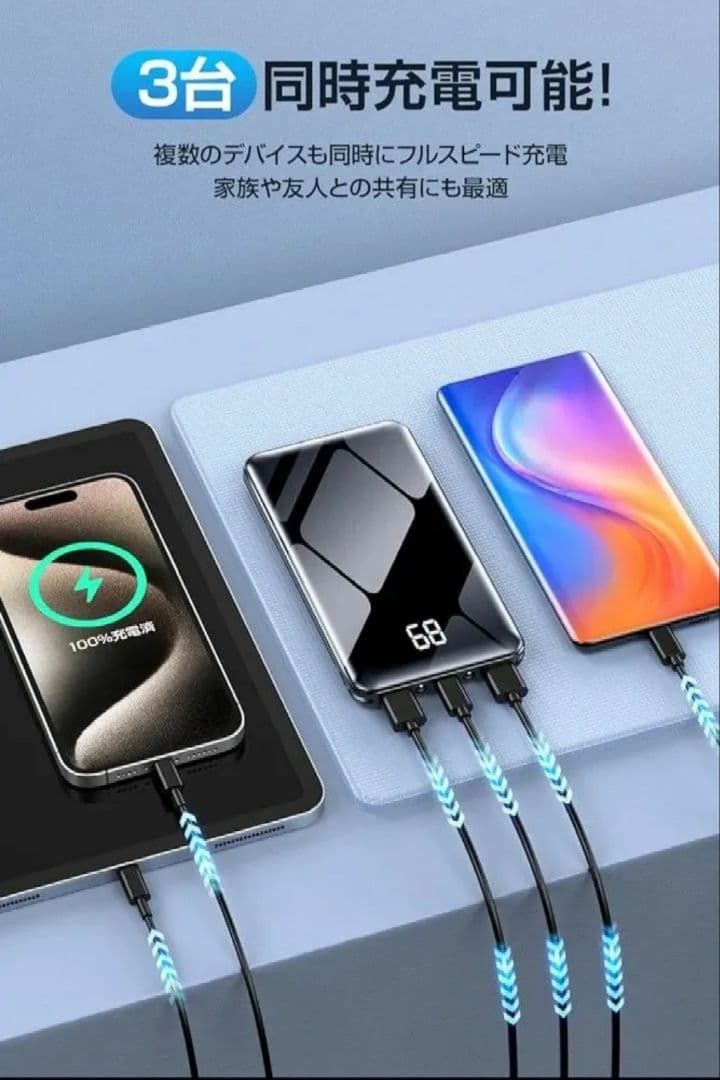 モバイルバッテリー 大容量 軽量 3台同時充電 最大2.4A出力 急速充電