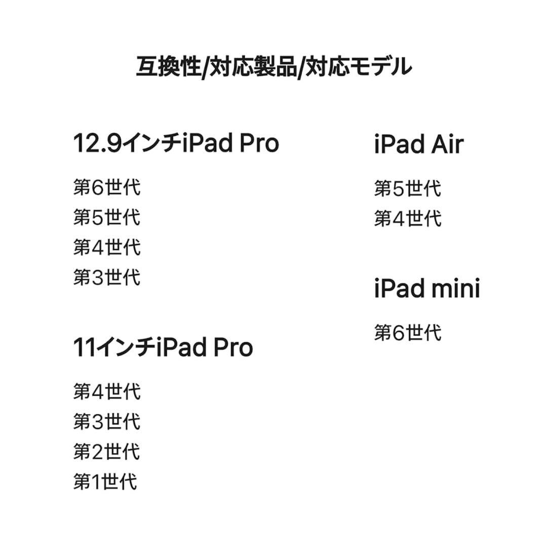 Apple Pencil ホワイト　第二世代　アップルペンシル