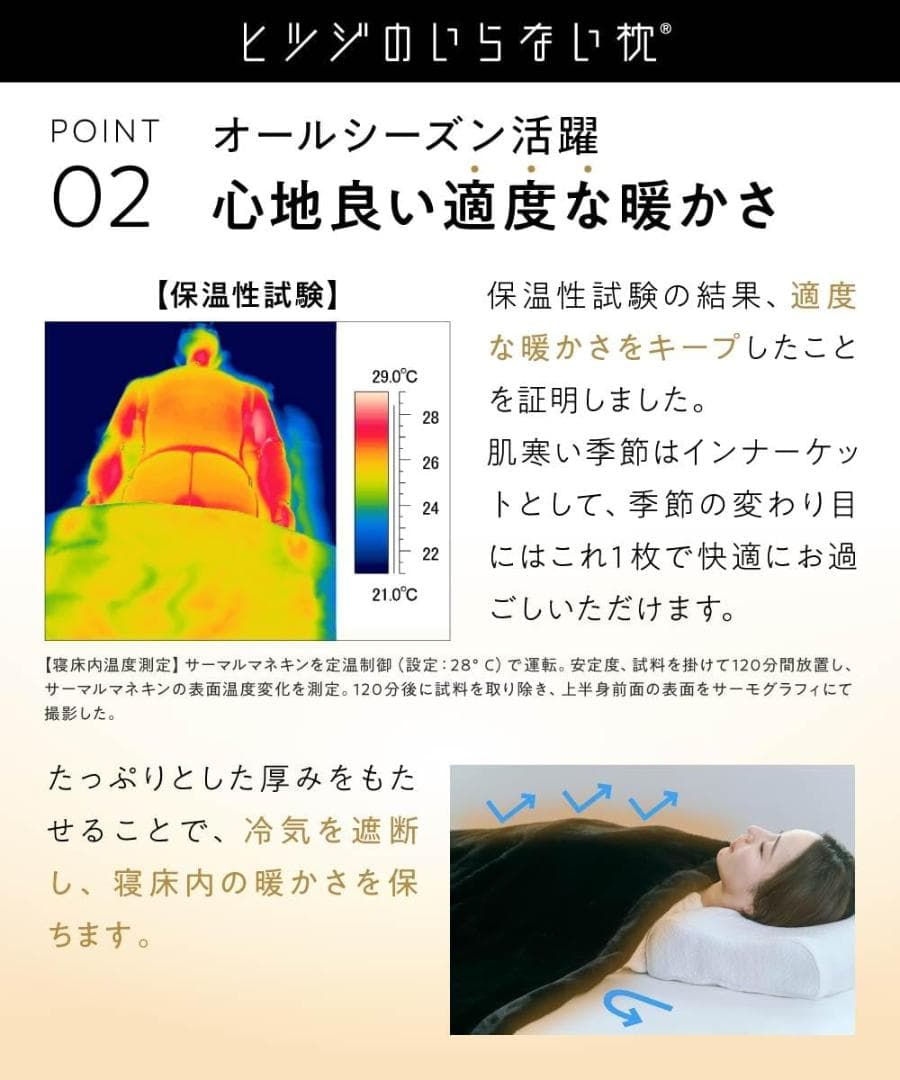 【新品】ヒツジのいらない毛布 ブラック 加重タイプ 洗える 厚手