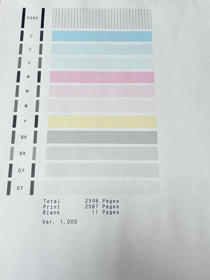 Canon TS8230 インクジェットプリンター 2598ページ