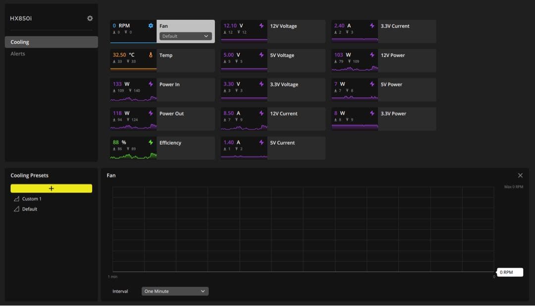 Corsair HX850i 850W 電源ユニット